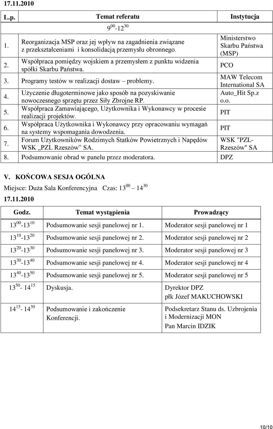 MAW Telecom International SA Użyczenie długoterminowe jako sposób na pozyskiwanie Auto_Hit Sp.z nowoczesnego sprzętu przez Siły Zbrojne RP. o.o. 5.