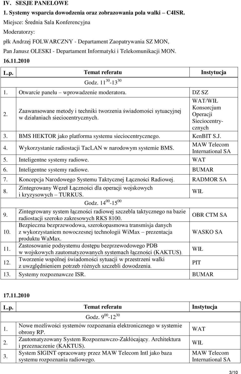 11 30-13 30 1. Otwarcie panelu wprowadzenie moderatora. DZ SZ 2. Zaawansowane metody i techniki tworzenia świadomości sytuacyjnej w działaniach sieciocentrycznych.