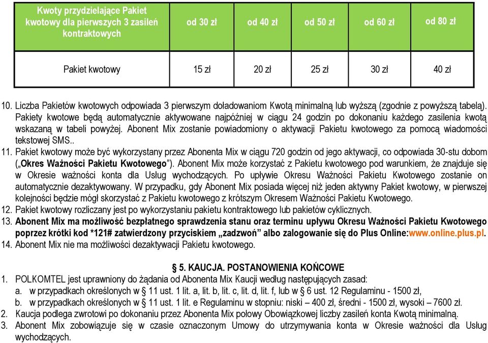 Pakiety kwotowe będą automatycznie aktywowane najpóźniej w ciągu 24 godzin po dokonaniu każdego zasilenia kwotą wskazaną w tabeli powyżej.