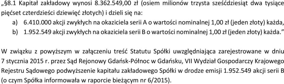 549 akcji zwykłych na okaziciela serii B o wartości nominalnej 1,00 zł (jeden złoty) każda.