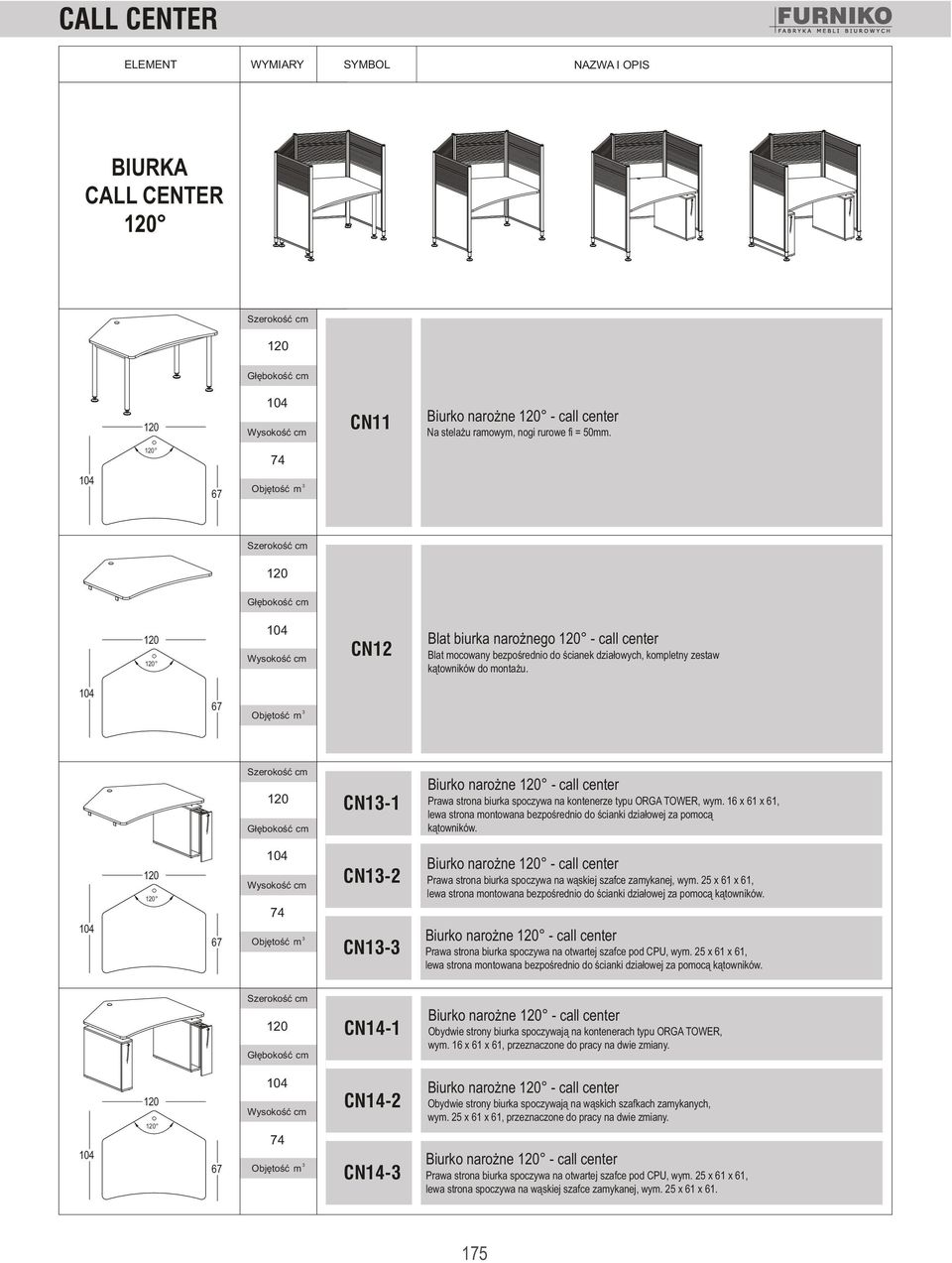 CN1-1 Biurko naro ne - call center Prawa strona biurka spoczywa na kontenerze typu ORGA TOWER, wym. 16 x 61 x 61, lewa strona montowana bezpoœrednio do œcianki dzia³owej za pomoc¹ k¹towników.