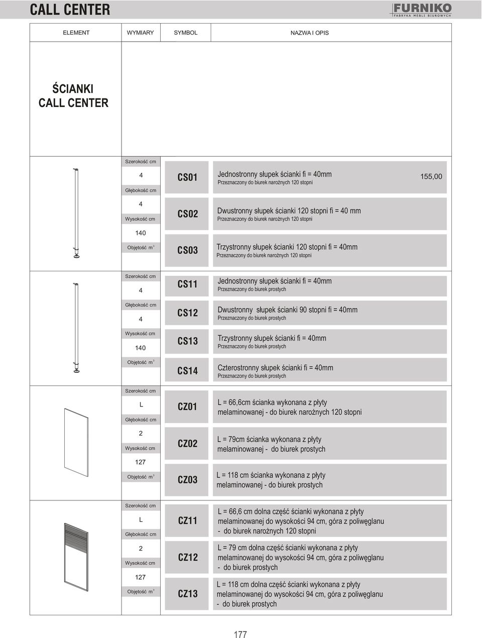 s³upek œcianki fi = 0mm CS1 Czterostronny s³upek œcianki fi = 0mm CZ01 = 66,6cm œcianka wykonana z p³yty melaminowanej - do biurek naro nych stopni CZ0 = 79cm œcianka wykonana z p³yty melaminowanej -