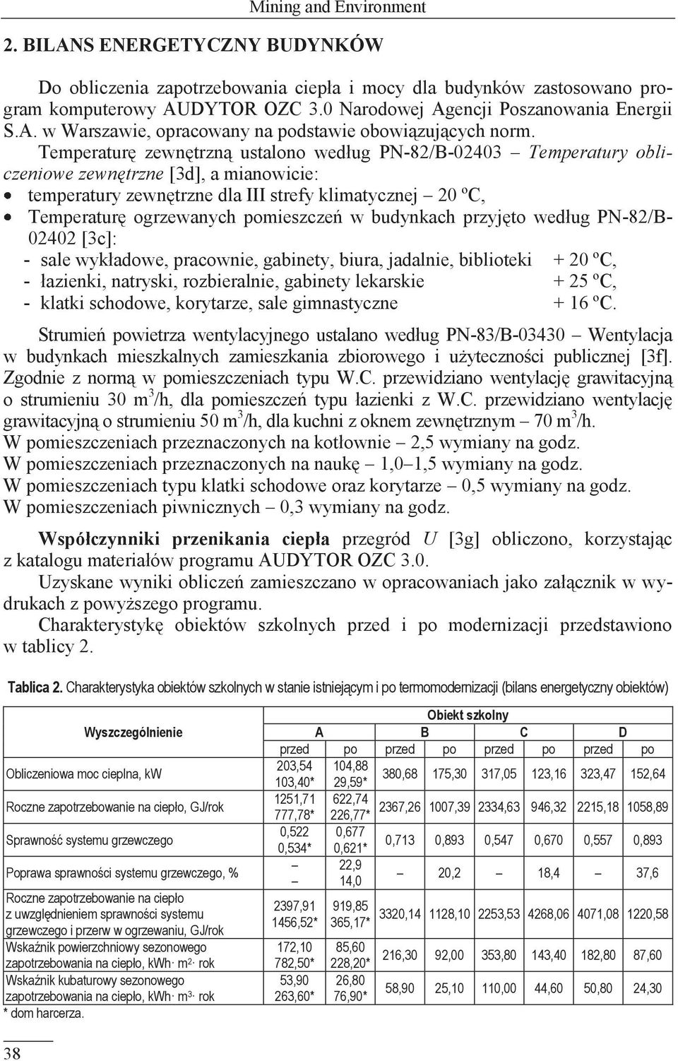 Temperaturę zewnętrzną ustalono według PN-82/B-02403 Temperatury obliczeniowe zewnętrzne [3d], a mianowicie: temperatury zewnętrzne dla III strefy klimatycznej 20 ºC, Temperaturę ogrzewanych