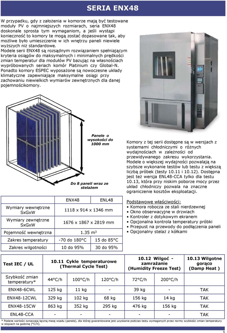 Modele serii ENX48 są rozsądnym rozwiązaniem spełniającym kryteria osiągów do maksymalnych i minimalnych prędkości zmian temperatur dla modułów PV bazując na własnościach wypróbowanych seriach komór