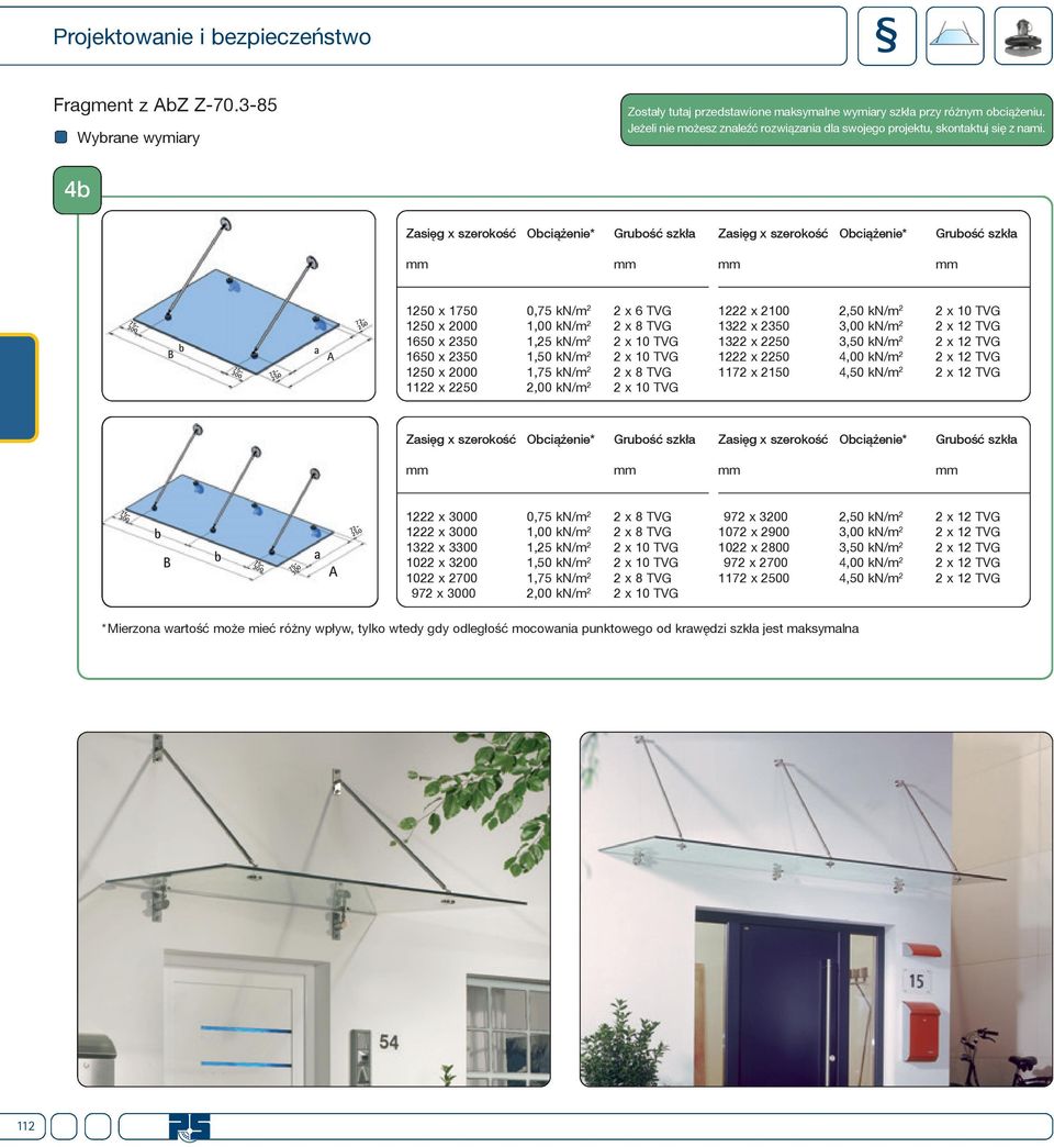 4 Zsięg x szerokość Ociążenie* Gruość szkł Zsięg x szerokość Ociążenie* Gruość szkł mm mm mm mm B 1 x 1750 0,75 kn/m 2 2 x 6 TVG 1 x 2000 1,00 kn/m 2 2 x 8 TVG 1650 x 2350 1,25 kn/m 2 2 x 10 TVG 1650