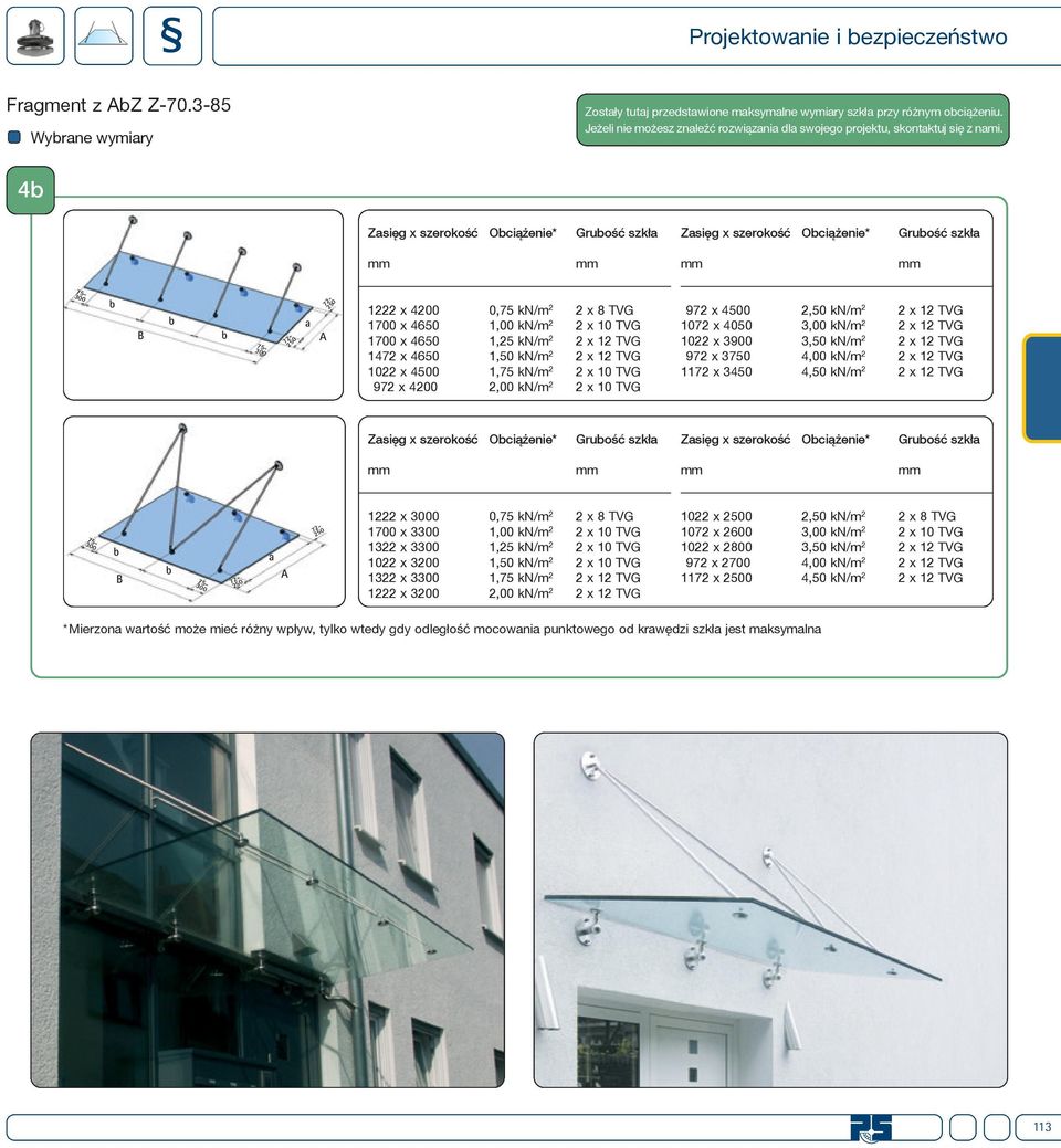 4 Zsięg x szerokość Ociążenie* Gruość szkł Zsięg x szerokość Ociążenie* Gruość szkł mm mm mm mm B 1222 x 4200 0,75 kn/m 2 2 x 8 TVG 1700 x 4650 1,00 kn/m 2 2 x 10 TVG 1700 x 4650 1,25 kn/m 2 2 x 12