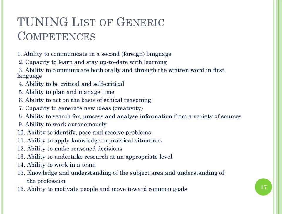 Ability to act on the basis of ethical reasoning 7. Capacity to generate new ideas (creativity) 8. Ability to search for, process and analyse information from a variety of sources 9.