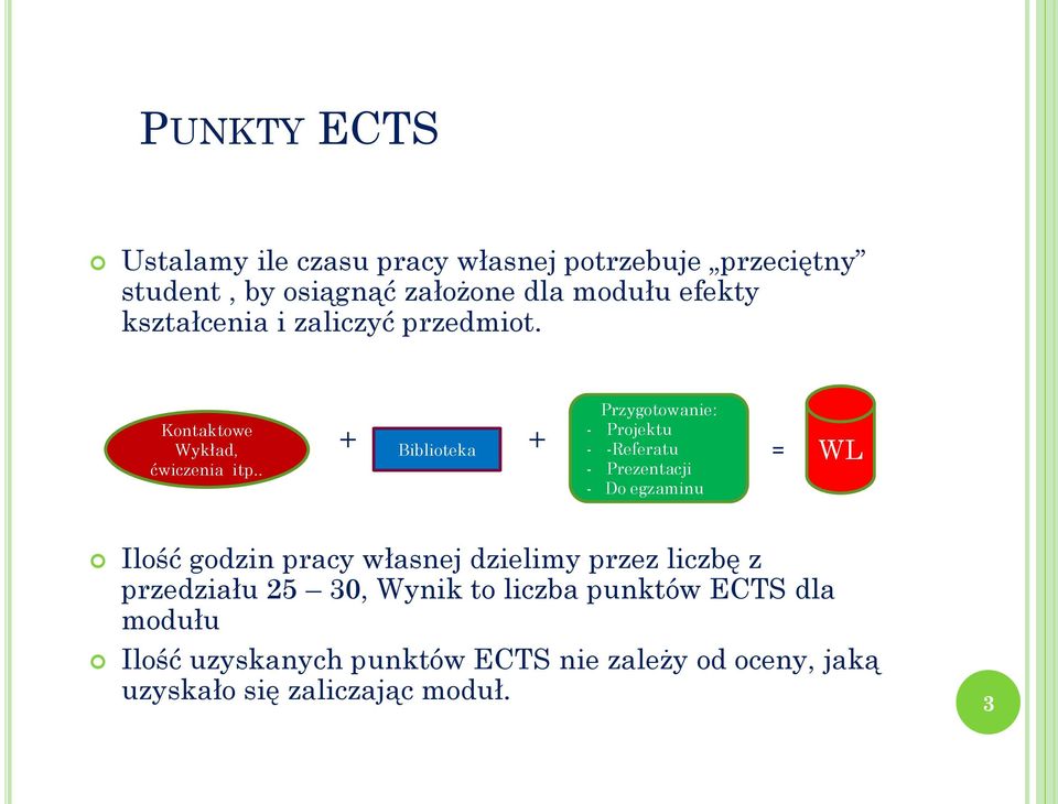 . Przygotowanie: - Projektu + Biblioteka + - -Referatu = - Prezentacji - Do egzaminu WL Ilość godzin pracy własnej