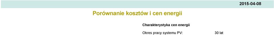 kwh /kwh Zestawienie kosztów wytwarzania energii z PV i cen energii Ko z gii er n e h n i a /k W a z ar y tw 4 2 w t y,3 8 sz 7 9 1 1 ii 2 Wh ii 2 Wh g g r r /k /k 16 ne 18 ne 2 a he 2 a he i i i i n