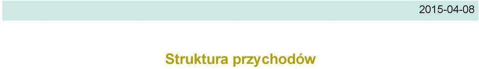 ceny Użytek własny: Przyjęta cena:,62 roczny wzrost ceny za prąd: 4, % Sprzedaż energii do sieci: Przyjęta cena:,31 roczny wzrost ceny za prąd: 4, % Porównanie struktury