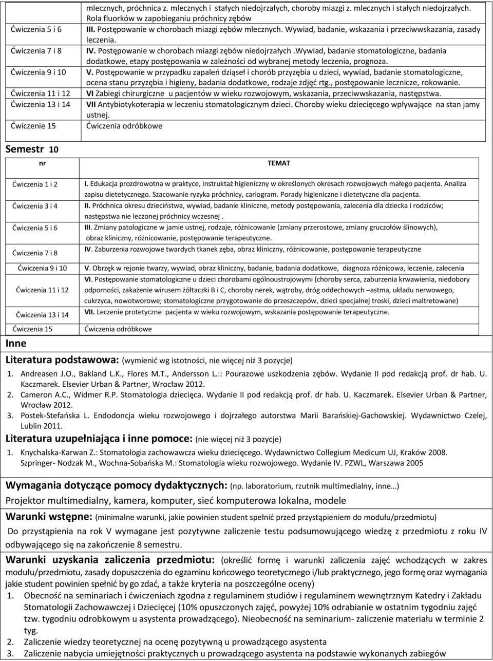 IV. Postępowanie w chorobach miazgi zębów niedojrzałych.wywiad, badanie stomatologiczne, badania dodatkowe, etapy postępowania w zależności od wybranej metody leczenia, prognoza. V.