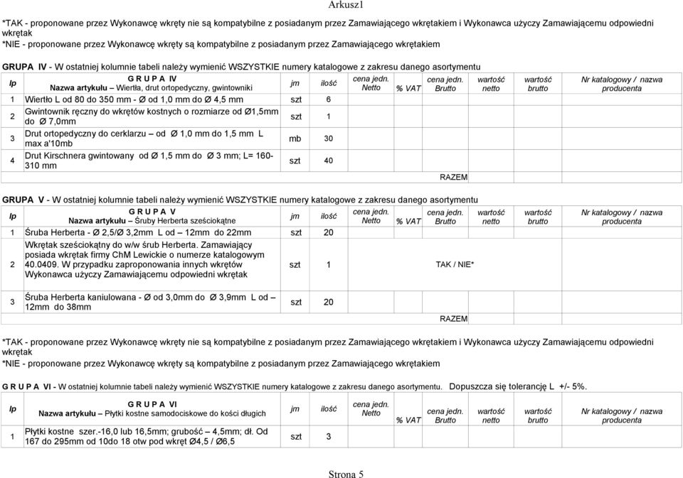 Nazwa artykułu Wiertła, drut ortopedyczny, gwintowniki 1 Wiertło L od 80 do 350 mm - Ø od 1,0 mm do Ø 4,5 mm szt 6 2 Gwintownik ręczny do wkrętów kostnych o rozmiarze od Ø1,5mm do Ø 7,0mm szt 1 3