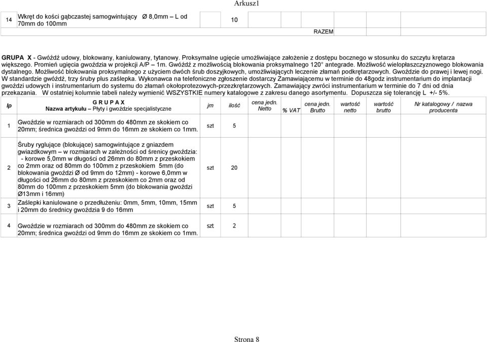 Gwóźdź z możliwością blokowania proksymalnego 120 antegrade. Możliwość wielopłaszczyznowego blokowania dystalnego.