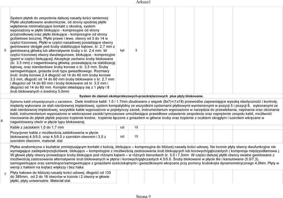 Płytki w części nasadowej posiadające otwory gwintowane okrągłe pod śruby stabilizujące kątowo, śr. 2,7 mm z 5 gwintowaną główką lub alternatywnie śruby o śr. 2,4 mm.