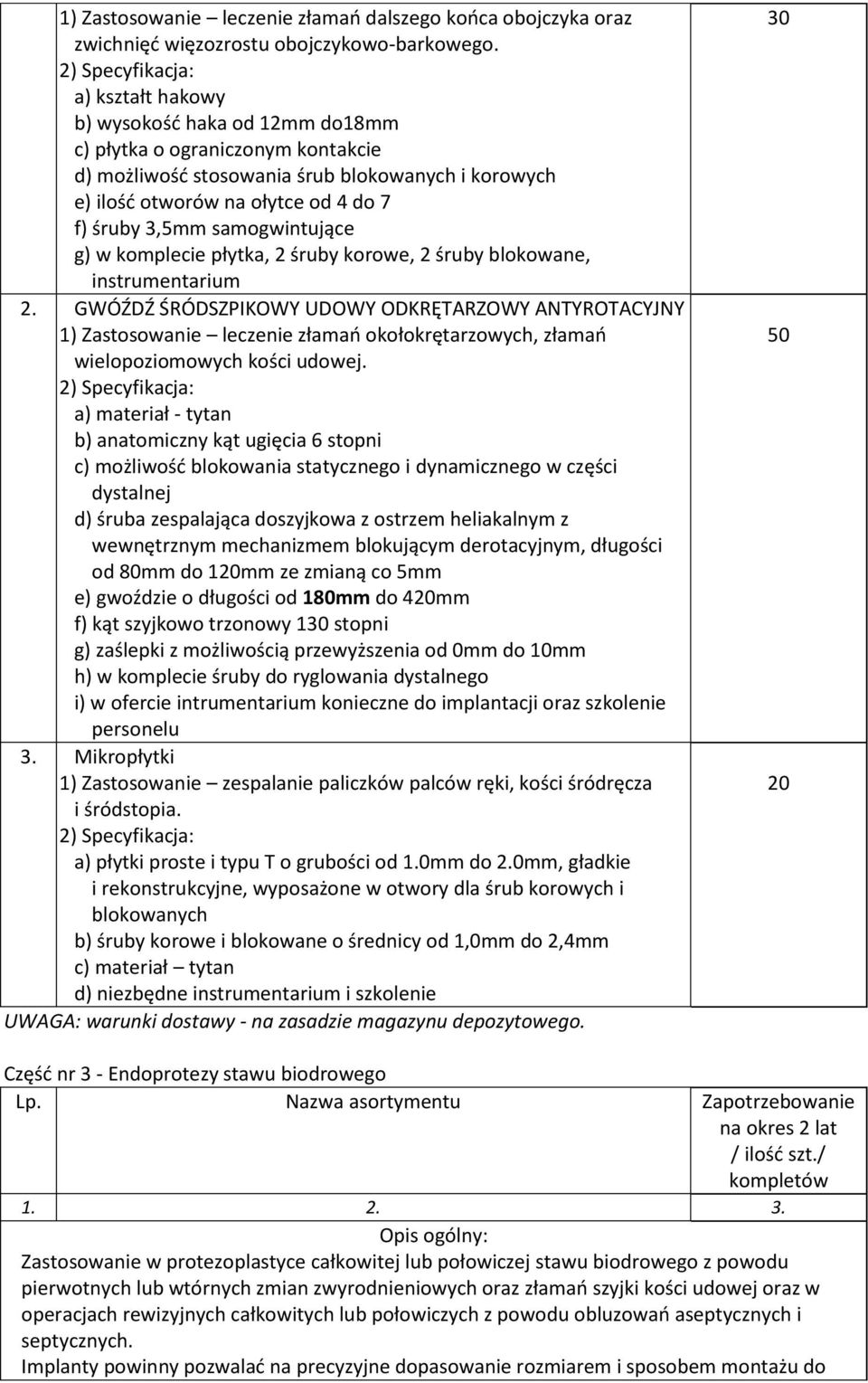 3,5mm samogwintujące g) w komplecie płytka, 2 śruby korowe, 2 śruby blokowane, instrumentarium 2.