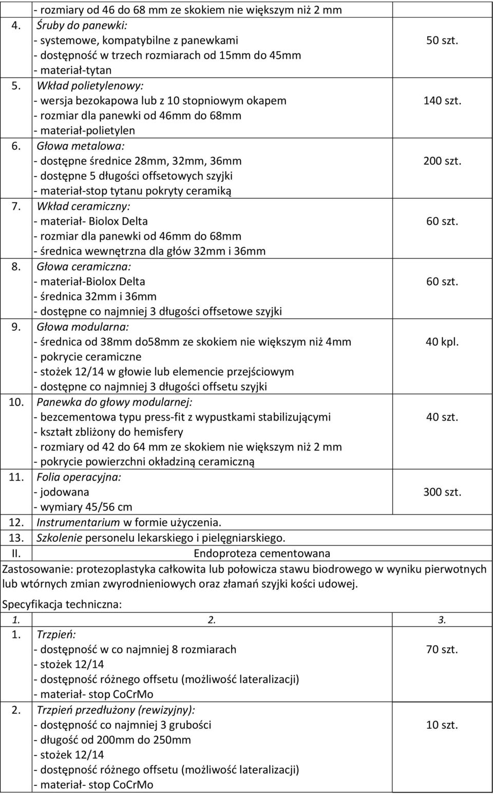 Głowa metalowa: - dostępne średnice 28mm, 32mm, 36mm 200 szt. - dostępne 5 długości offsetowych szyjki - materiał-stop tytanu pokryty ceramiką 7. Wkład ceramiczny: - materiał- Biolox Delta 60 szt.