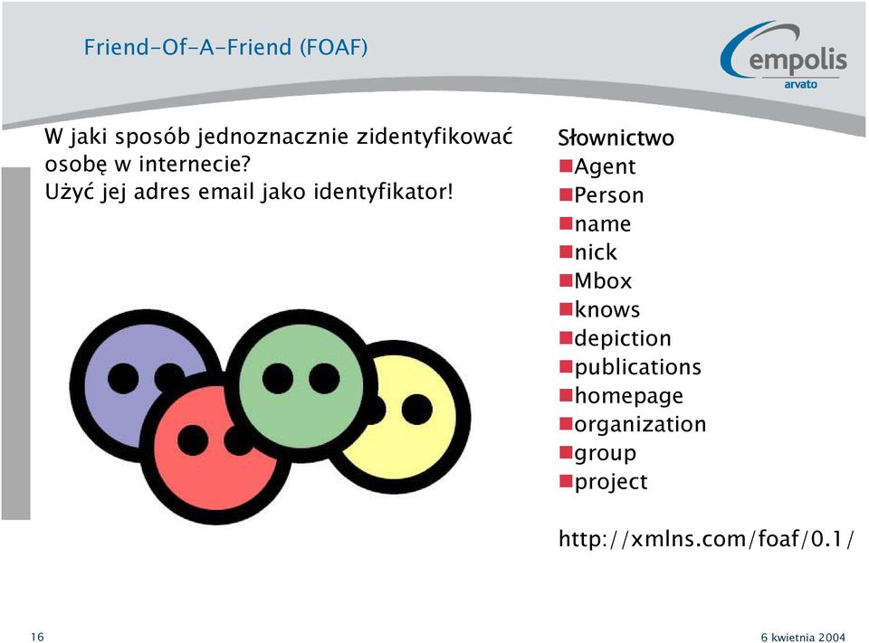 Słownictwo Agent Person name nick Mbox knows depiction publications