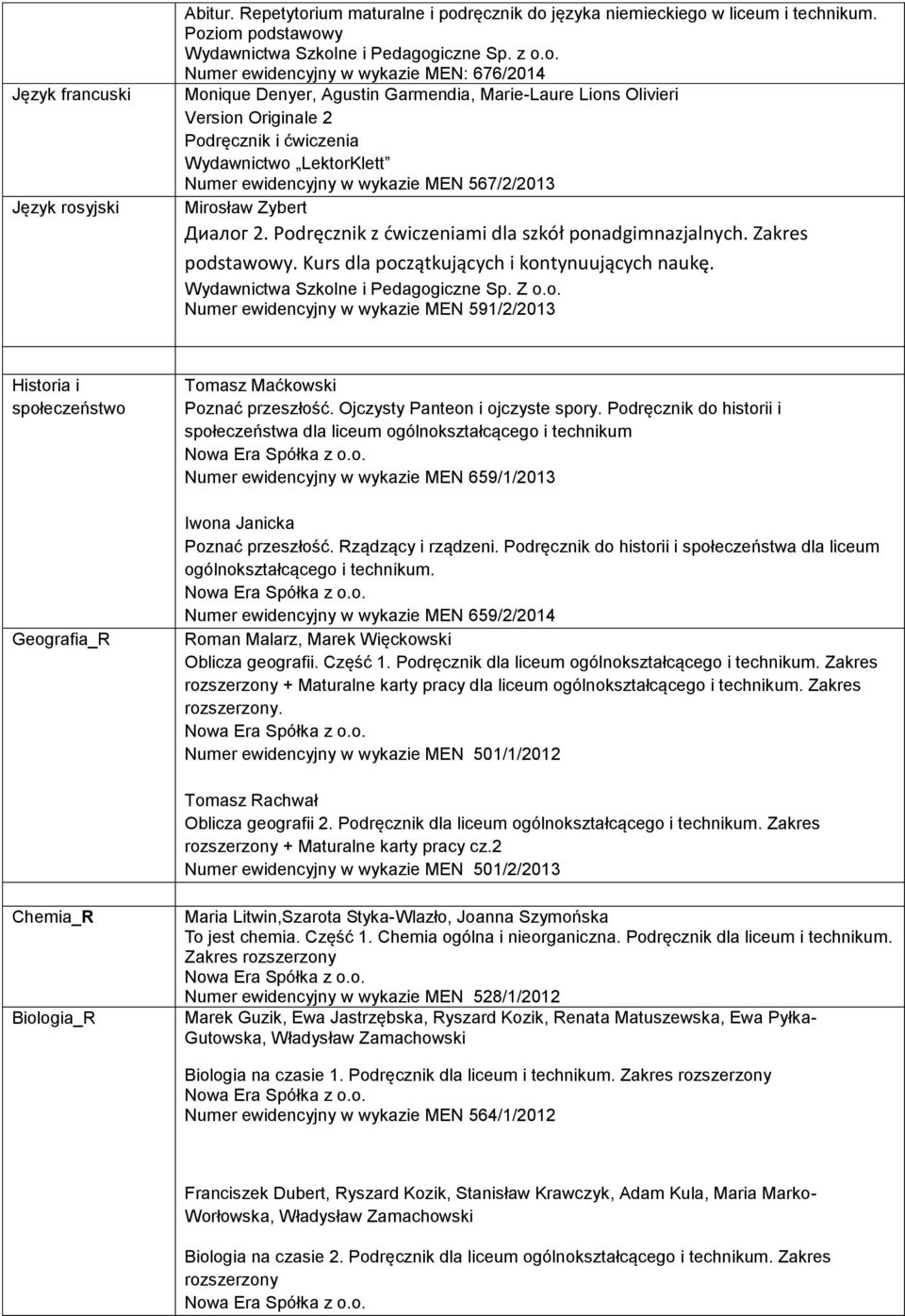 ewidencyjny w wykazie MEN 567/2/2013 Mirosław Zybert Диaлoг 2. Podręcznik z ćwiczeniami dla szkół ponadgimnazjalnych. Zakres podstawowy. Kurs dla początkujących i kontynuujących naukę.