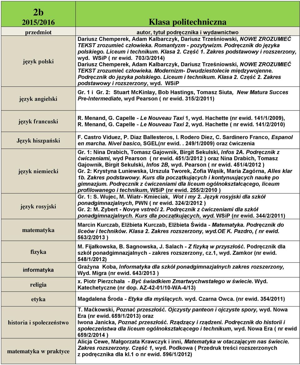 Zybert - Novye vstreči 2. Podręcznik z ćwiczeniami dla szkół Marcin Kurczab, Elżbieta Kurczab, Elżbieta Świda - Matematyka. Podręcznik do liceów i techników. Klasa 2. Zakres rozszerzony, wyd.oe K.