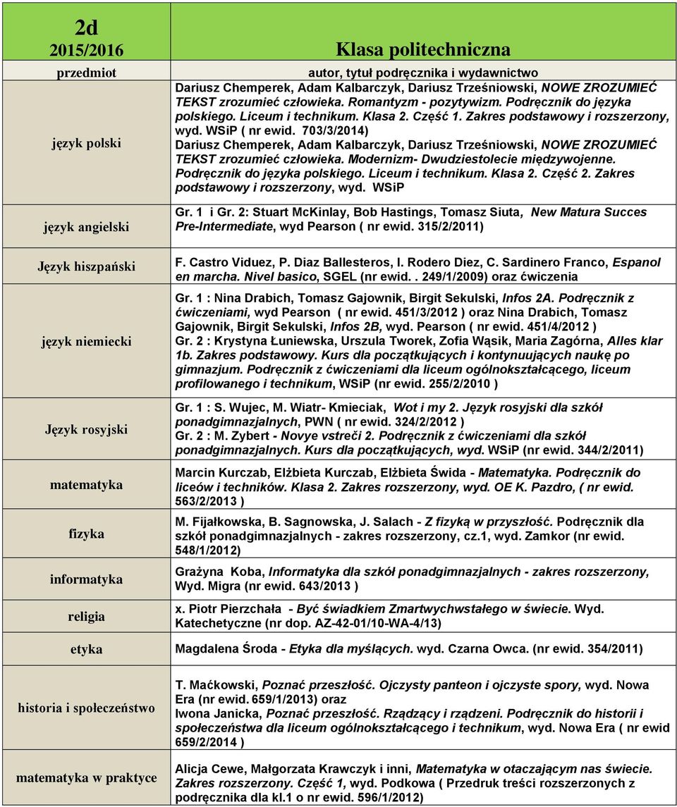 Podręcznik z ćwiczeniami dla szkół Marcin Kurczab, Elżbieta Kurczab, Elżbieta Świda - Matematyka. Podręcznik do liceów i techników. Klasa 2. Zakres rozszerzony, wyd. OE K. Pazdro, ( nr ewid.