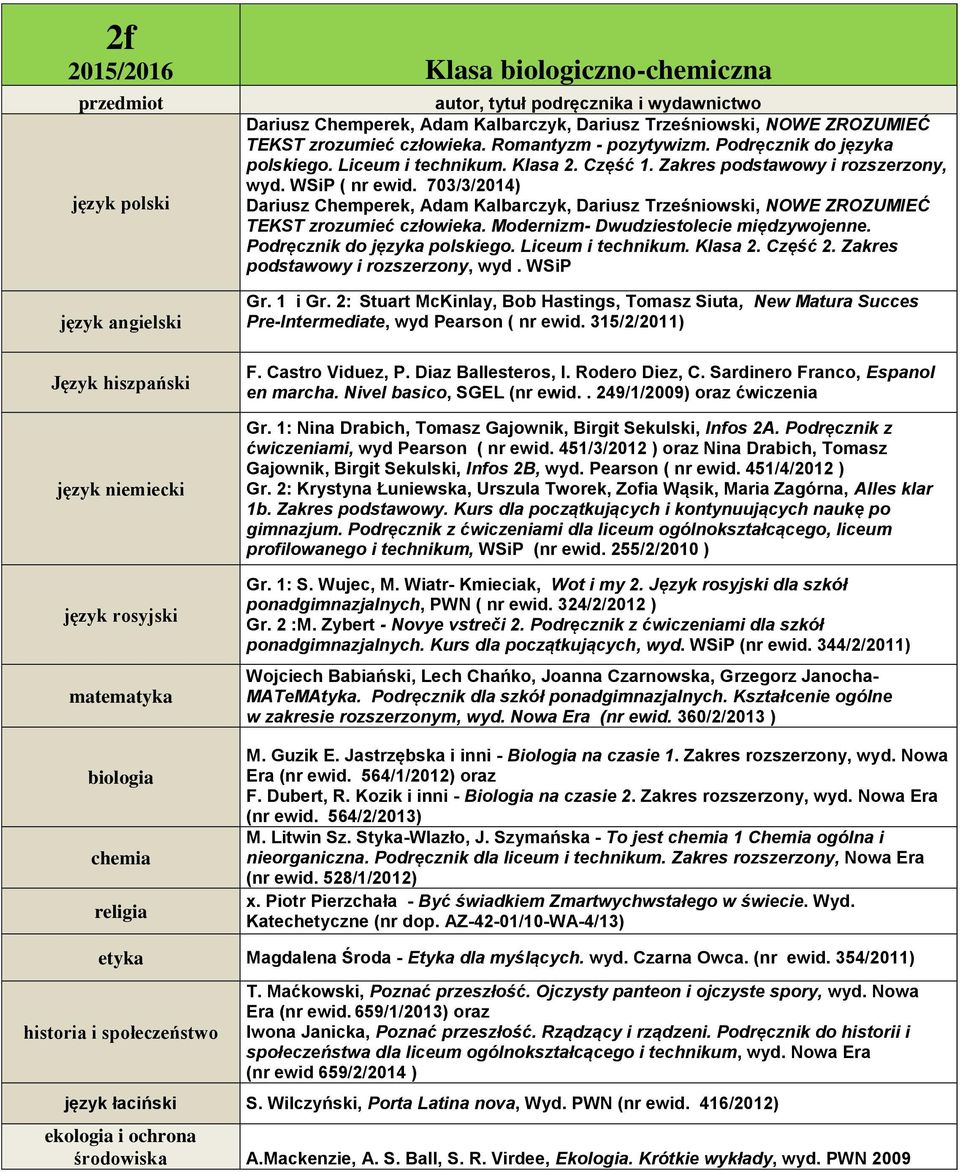 Guzik E. Jastrzębska i inni - Biologia na czasie 1. Zakres rozszerzony, wyd. Nowa Era (nr ewid. 564/1/2012) oraz F. Dubert, R. Kozik i inni - Biologia na czasie 2. Zakres rozszerzony, wyd. Nowa Era (nr ewid. 564/2/2013) M.