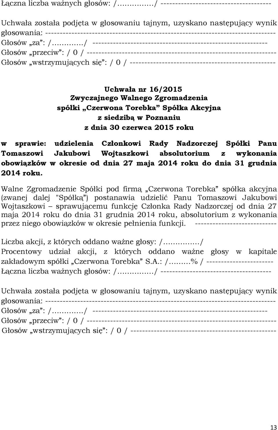 / ------------------------------------------------------------ Głosów przeciw : / 0 / ----------------------------------------------------------------- Głosów wstrzymujących się : / 0 /