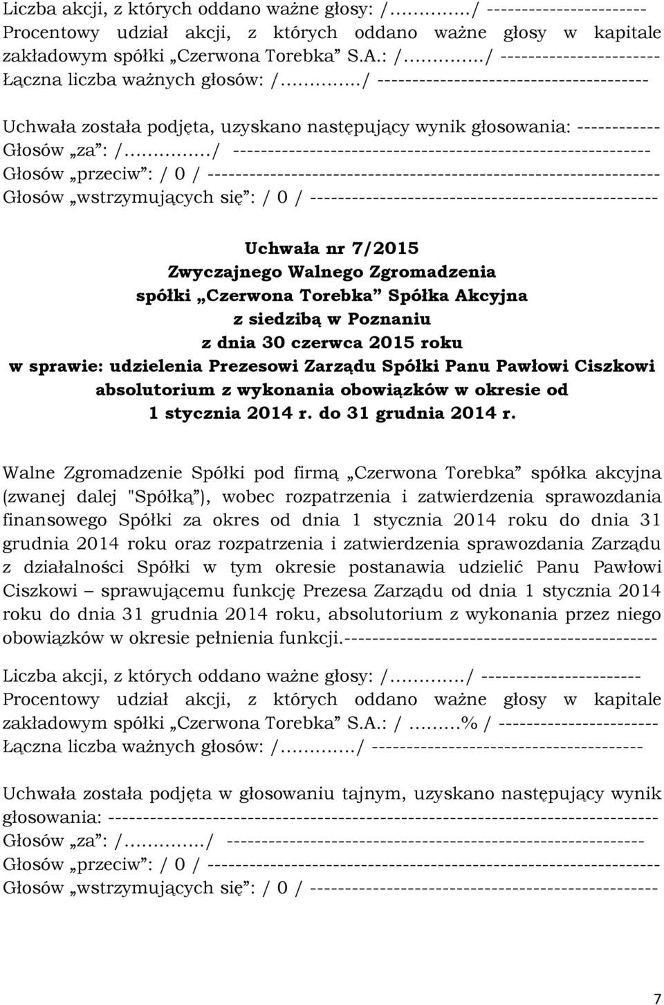 Głosów przeciw : / 0 / ----------------------------------------------------------------- Głosów wstrzymujących się : / 0 / -------------------------------------------------- Uchwała nr 7/2015