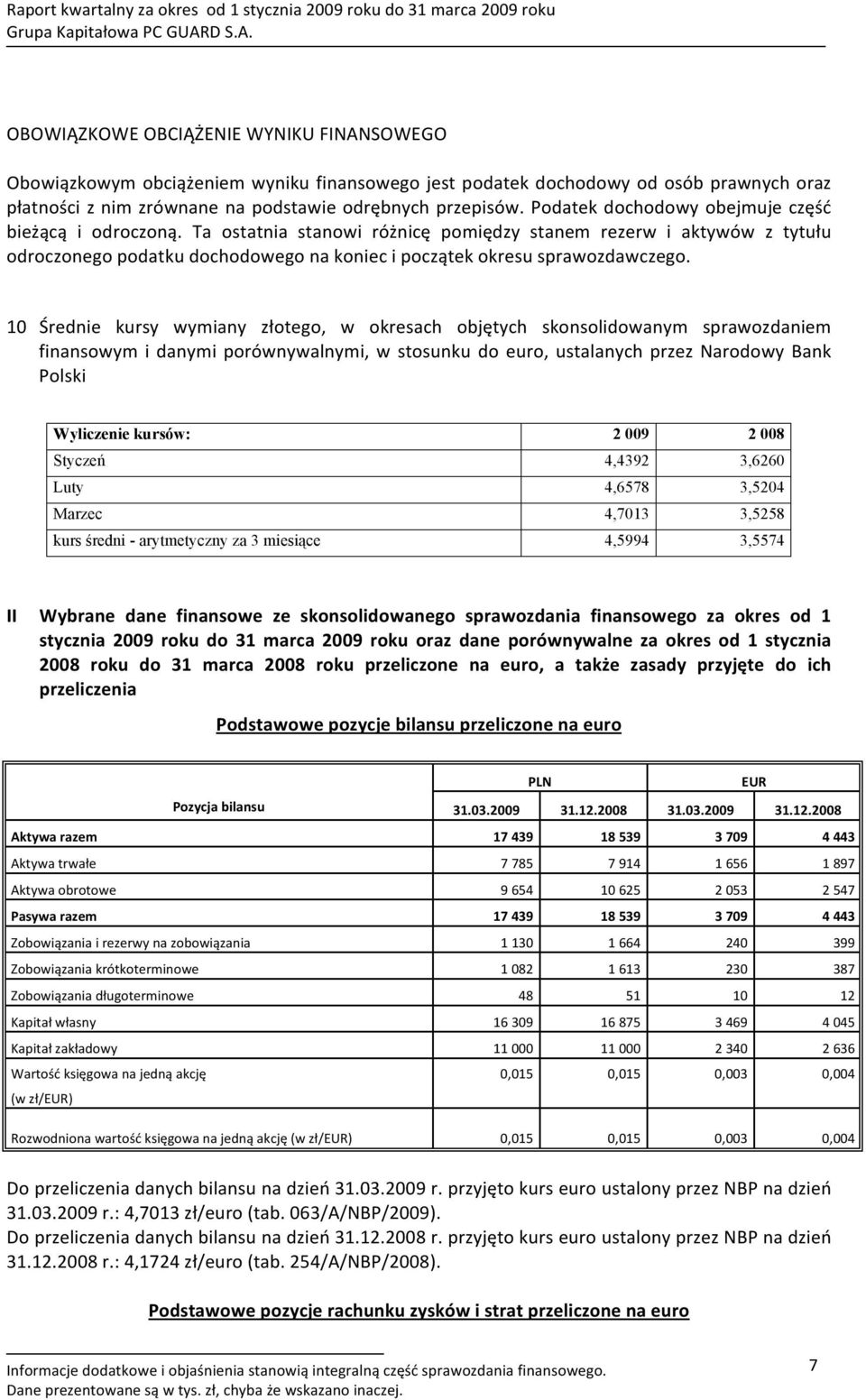 Podatek dochodowy obejmuje część bieżącą i odroczoną. Ta ostatnia stanowi różnicę pomiędzy stanem rezerw i aktywów z tytułu odroczonegopodatkudochodowegonakoniecipoczątekokresusprawozdawczego.