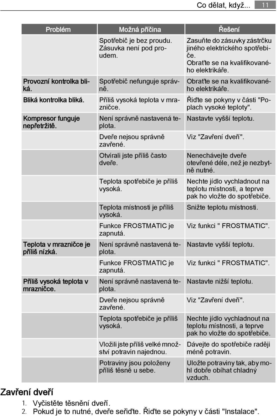 Dveře nejsou správně zavřené. Otvírali jste příliš často dveře. Teplota spotřebiče je příliš vysoká. Teplota místnosti je příliš vysoká. Funkce FROSTMATIC je zapnutá. Není správně nastavená teplota.