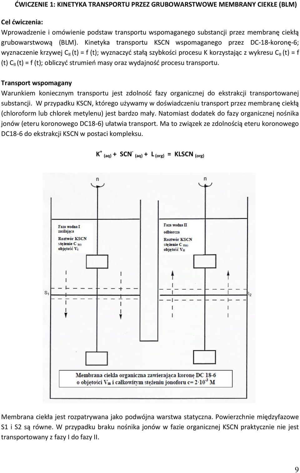 Kinetyka transportu KSCN wspomaganego przez DC-18-koronę-6; wyznaczenie krzywej C II (t) = f (t); wyznaczyć stałą szybkości procesu K korzystając z wykresu C II (t) = f (t) C II (t) = f (t); obliczyć