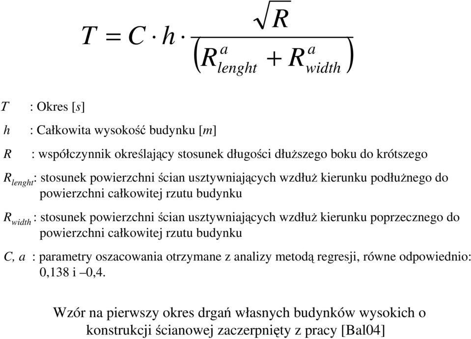 powierzchni ścian usztywniających wzdłuŝ kierunku poprzecznego do powierzchni całkowitej rzutu budynku C, a : parametry oszacowania otrzymane z analizy