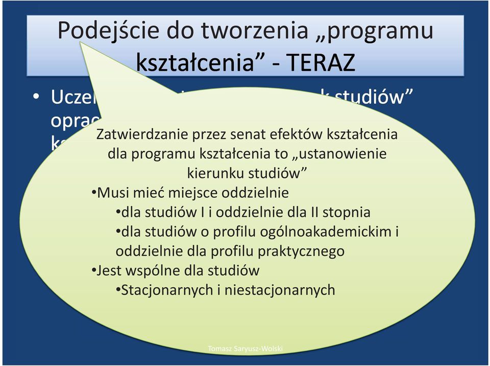 oddzielnie Decyzja dla ta studiów jest ostateczna I i oddzielnie jeśli dla uczelnia II stopnia posiada pełne dla uprawnienia studiów o profilu akademickie ogólnoakademickim i