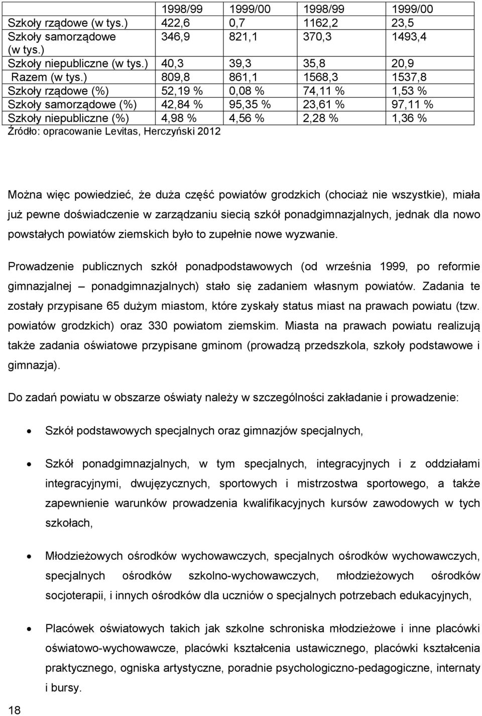 opracowanie Levitas, Herczyński 2012 Można więc powiedzieć, że duża część powiatów grodzkich (chociaż nie wszystkie), miała już pewne doświadczenie w zarządzaniu siecią szkół ponadgimnazjalnych,