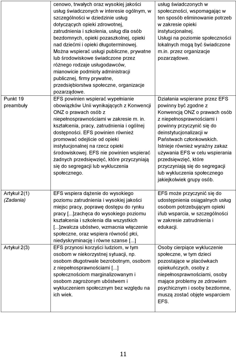 Można wspierać usługi publiczne, prywatne lub środowiskowe świadczone przez różnego rodzaje usługodawców, mianowicie podmioty administracji publicznej, firmy prywatne, przedsiębiorstwa społeczne,