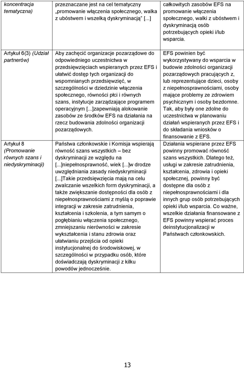 ..] Aby zachęcić organizacje pozarządowe do odpowiedniego uczestnictwa w przedsięwzięciach wspieranych przez EFS i ułatwić dostęp tych organizacji do wspomnianych przedsięwzięć, w szczególności w