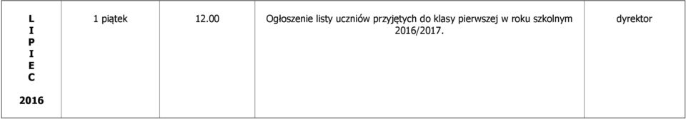 uczniów przyjętych do