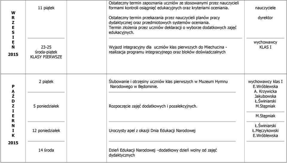 Wyjazd integracyjny dla uczniów klas pierwszych do Miechucina - realizacja programu integracyjnego oraz bloków doświadczalnych KLA P A Ź D N K 2 piątek 5 poniedziałek 12 poniedziałek Ślubowanie i