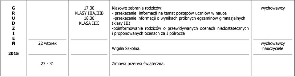 informacji o wynikach próbnych egzaminów gimnazjalnych (klasy ) -poinformowanie