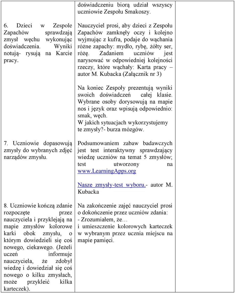 Zadaniem uczniów jest narysować w odpowiedniej kolejności rzeczy, które wąchały: Karta pracy autor M. Kubacka (Załącznik nr 3) Na koniec Zespoły prezentują wyniki swoich doświadczeń całej klasie.