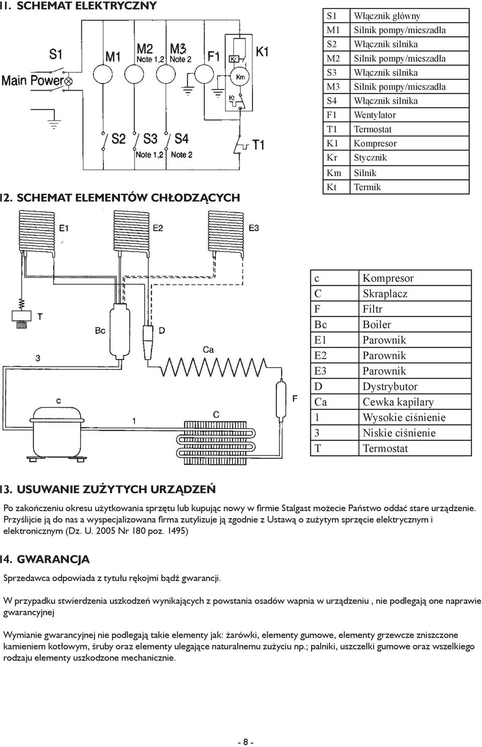 silnika Wentylator Termostat Kompresor Stycznik Silnik Termik c Kompresor C Skraplacz F Filtr Bc Boiler E1 Parownik E2 Parownik E3 Parownik D Dystrybutor Ca Cewka kapilary 1 Wysokie ciśnienie 3