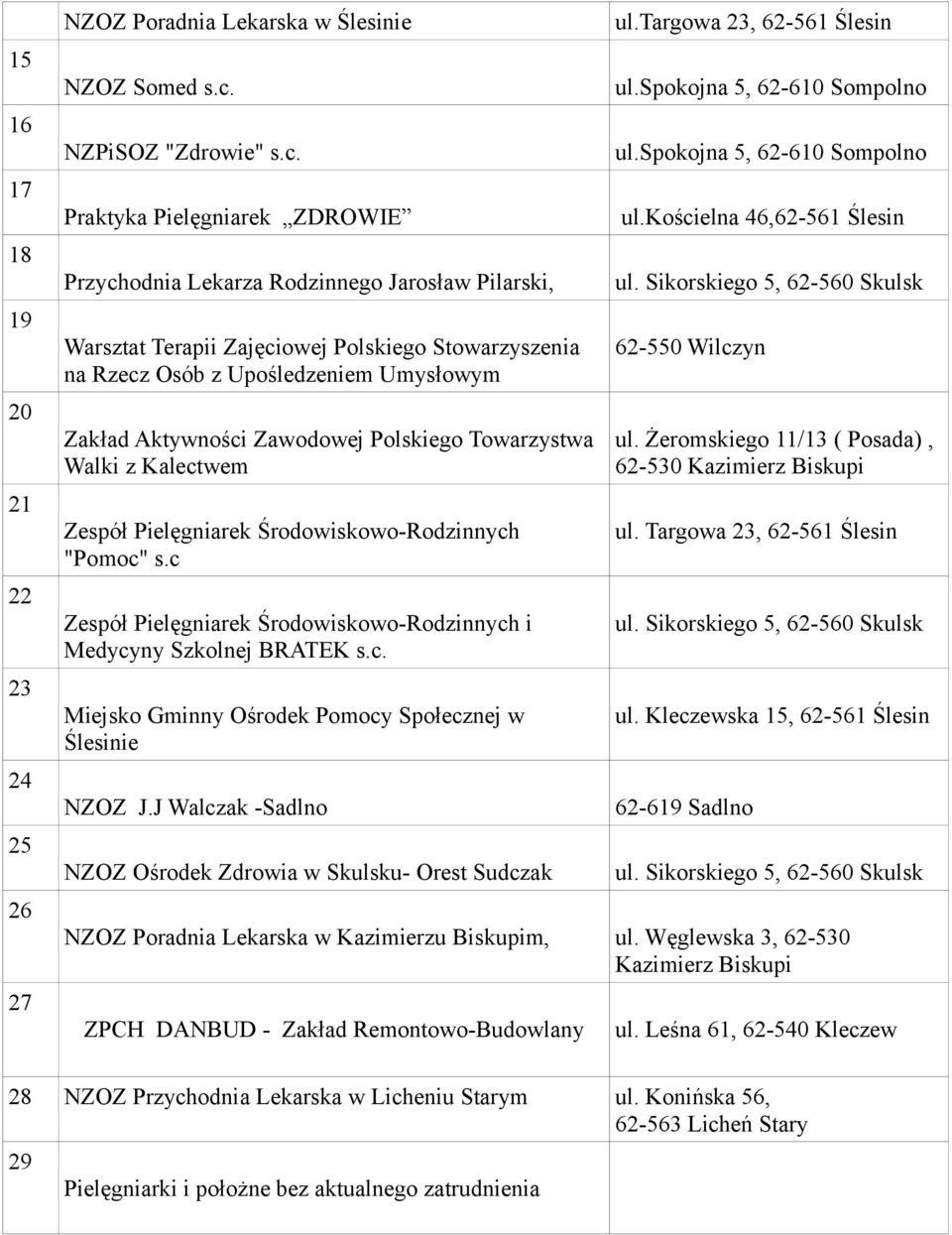 kościelna 46,62-561 Ślesin Przychodnia Lekarza Rodzinnego Jarosław Pilarski, Warsztat Terapii Zajęciowej Polskiego Stowarzyszenia na Rzecz Osób z Upośledzeniem Umysłowym Zakład Aktywności Zawodowej