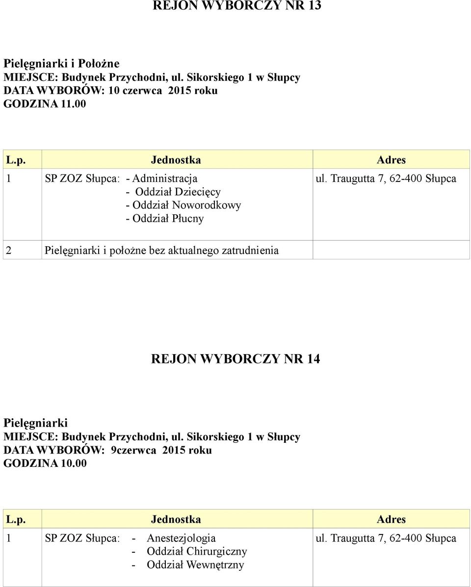 zatrudnienia ul. Traugutta 7, 62-400 Słupca REJON WYBORCZY NR 14 Pielęgniarki MIEJSCE: Budynek Przychodni, ul.