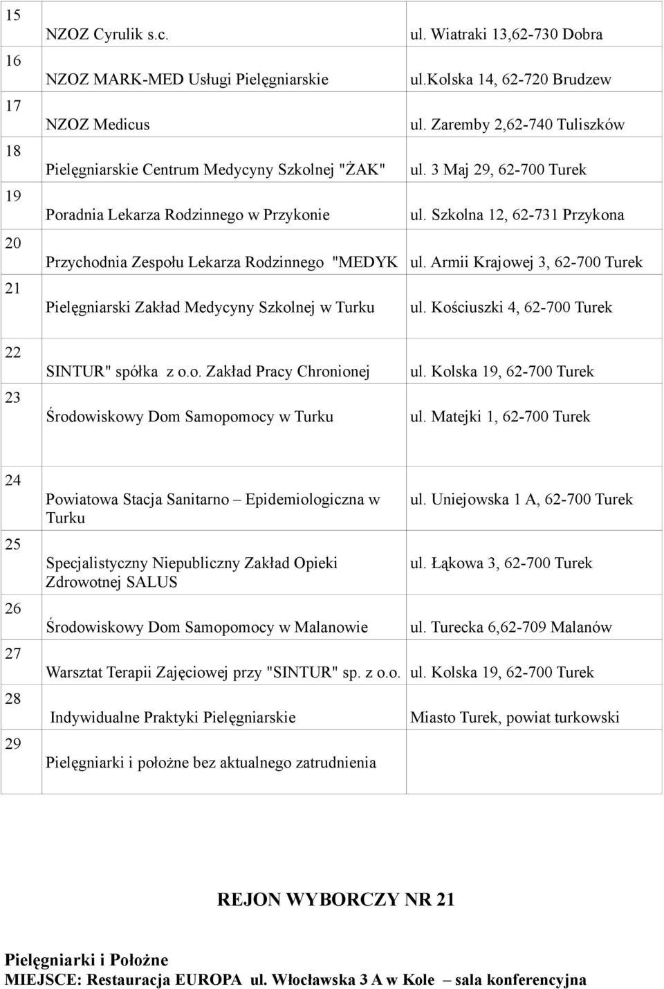 Szkolna 12, 62-731 Przykona Przychodnia Zespołu Lekarza Rodzinnego "MEDYK ul. Armii Krajowej 3, 62-700 Turek Pielęgniarski Zakład Medycyny Szkolnej w Turku ul.