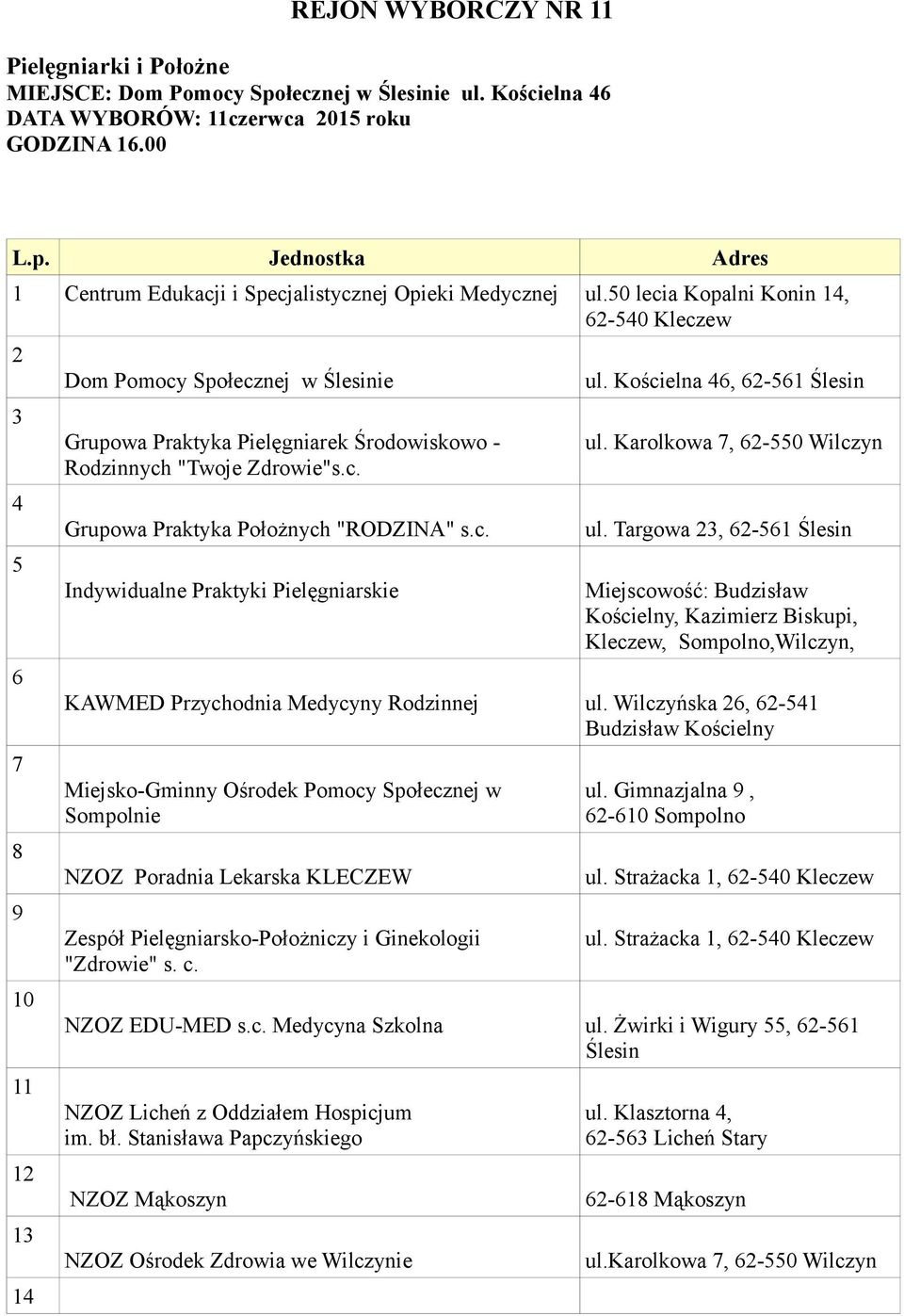 c. Indywidualne Praktyki Pielęgniarskie ul. Kościelna 46, 62-561 Ślesin ul. Karolkowa 7, 62-550 Wilczyn ul.