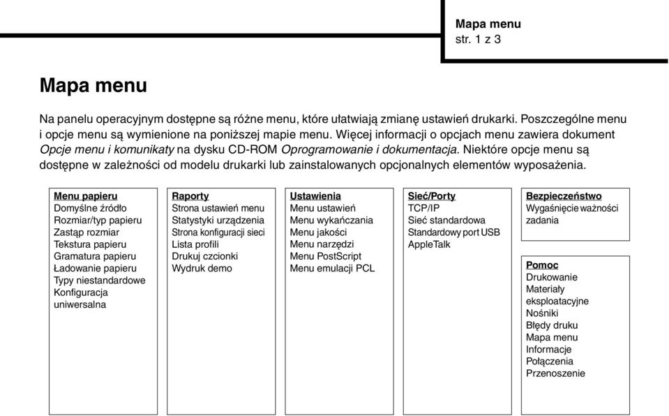 Niektóre opcje menu są dostępne w zależności od modelu drukarki lub zainstalowanych opcjonalnych elementów wyposażenia.