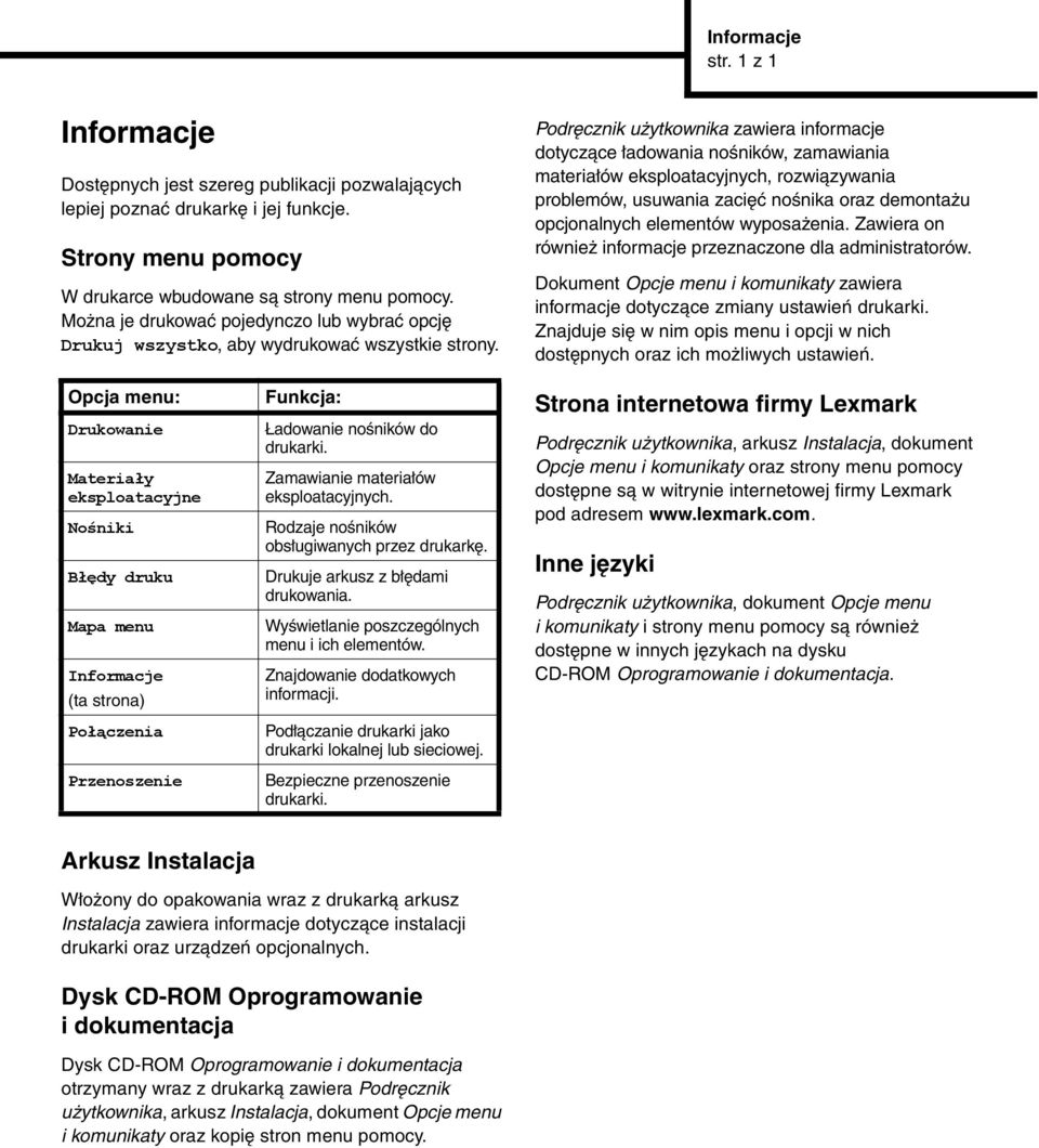 Podręcznik użytkownika zawiera informacje dotyczące ładowania nośników, zamawiania materiałów eksploatacyjnych, rozwiązywania problemów, usuwania zacięć nośnika oraz demontażu opcjonalnych elementów