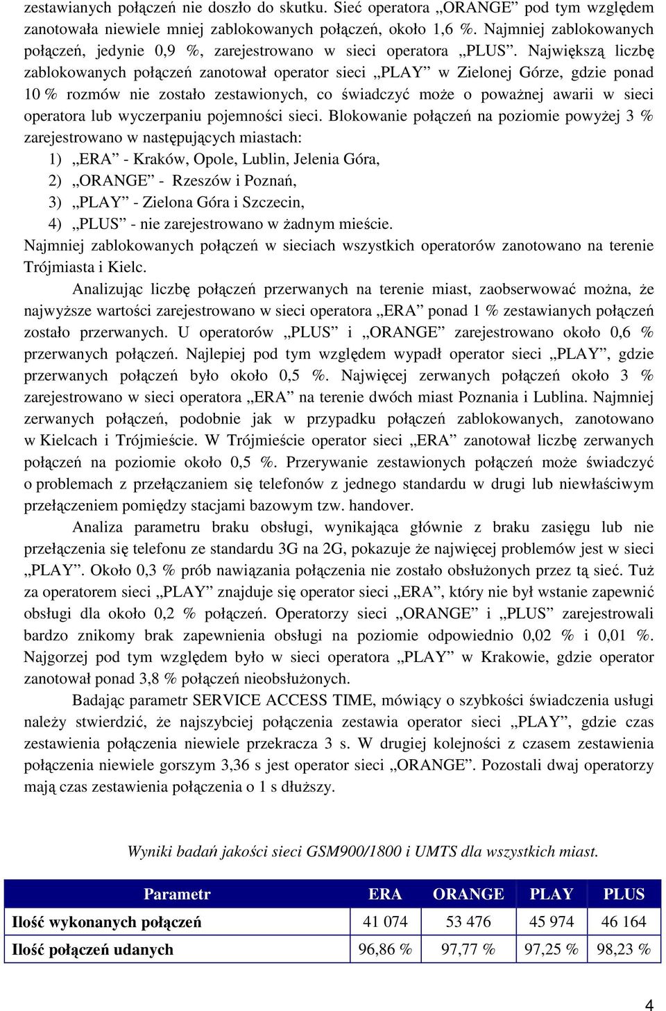 Największą liczbę zablokowanych połączeń zanotował operator sieci PLAY w Zielonej Górze, gdzie ponad 10 % rozmów nie zostało zestawionych, co świadczyć moŝe o powaŝnej awarii w sieci operatora lub