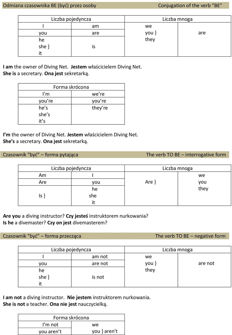 Ona jest sekretarką. Czasownik byd forma pytająca The verb TO BE interrogative form Am Are Is } Liczba pojedyncza I you he she it Are } Liczba mnoga we you they Are you a diving instructor?