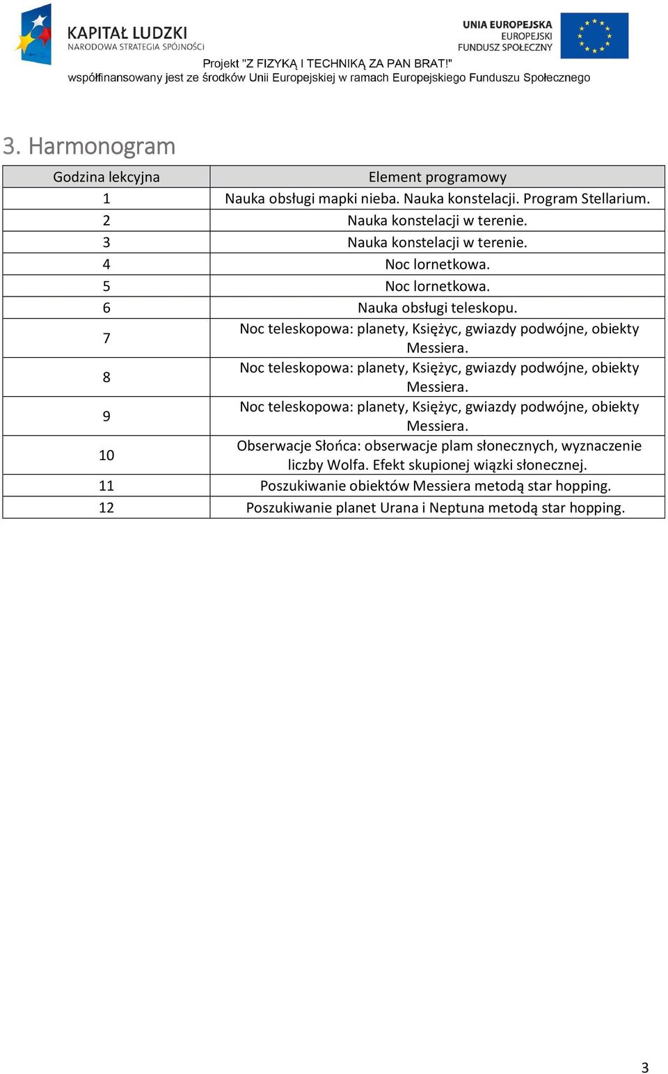 Noc teleskopowa: planety, Księżyc, gwiazdy podwójne, obiekty 8 Messiera. Noc teleskopowa: planety, Księżyc, gwiazdy podwójne, obiekty 9 Messiera.