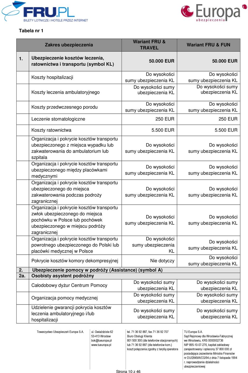 KL Koszty przedwczesnego porodu Do wysokości sumy ubezpieczenia KL Do wysokości sumy ubezpieczenia KL Leczenie stomatologiczne 250 EUR 250 EUR Koszty ratownictwa 5.500 EUR 5.